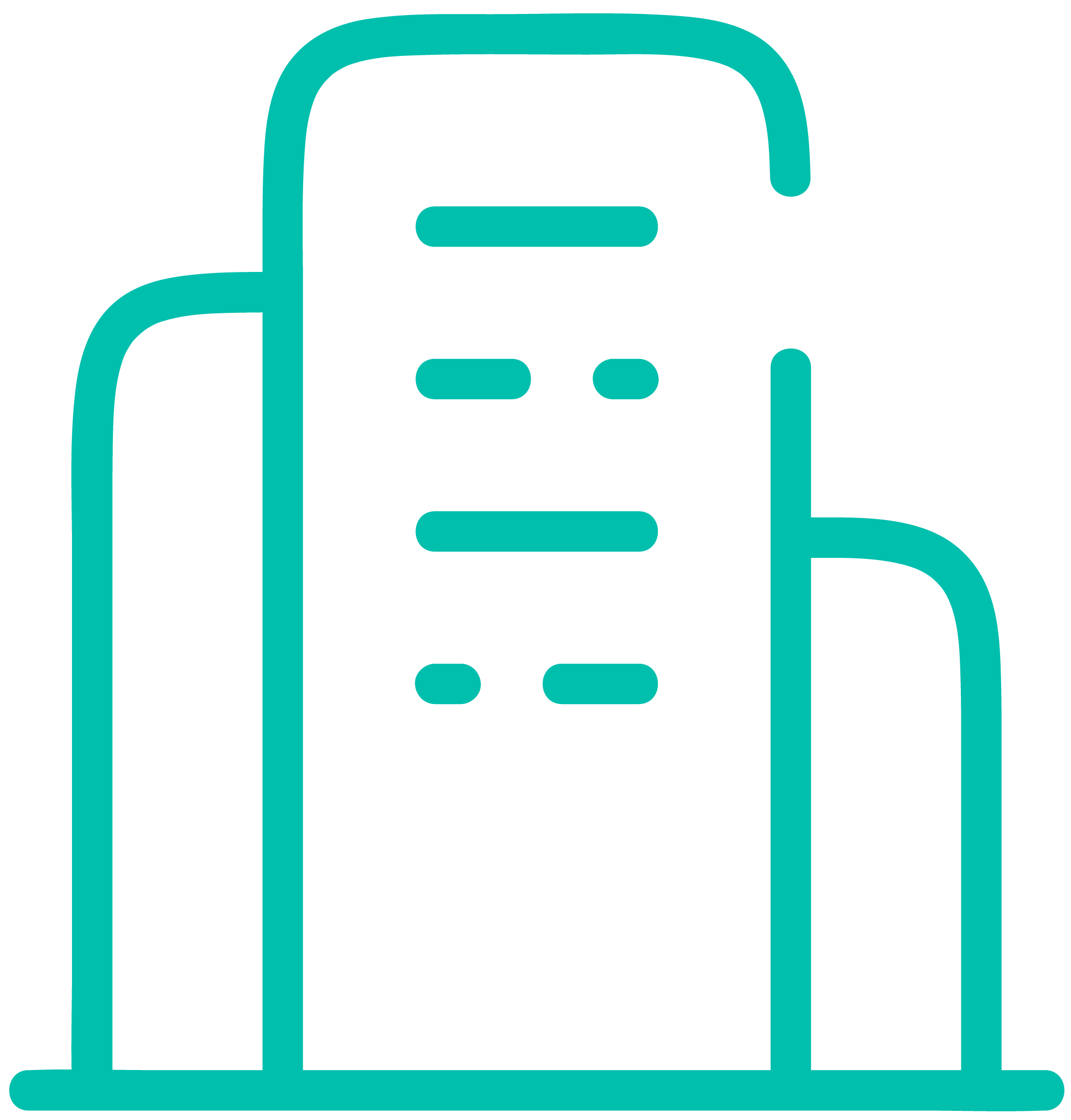 پروژه های سازمانی