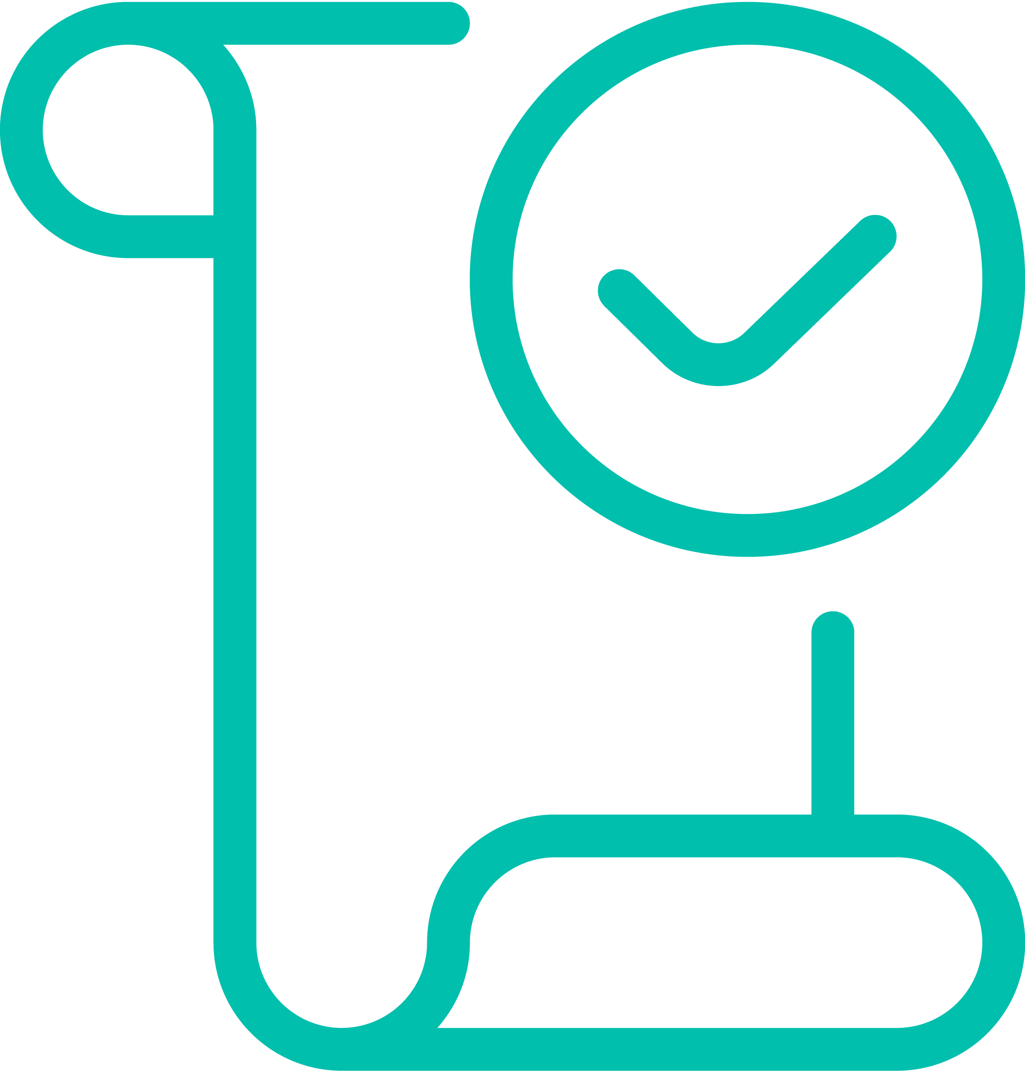 پروژه های موفق